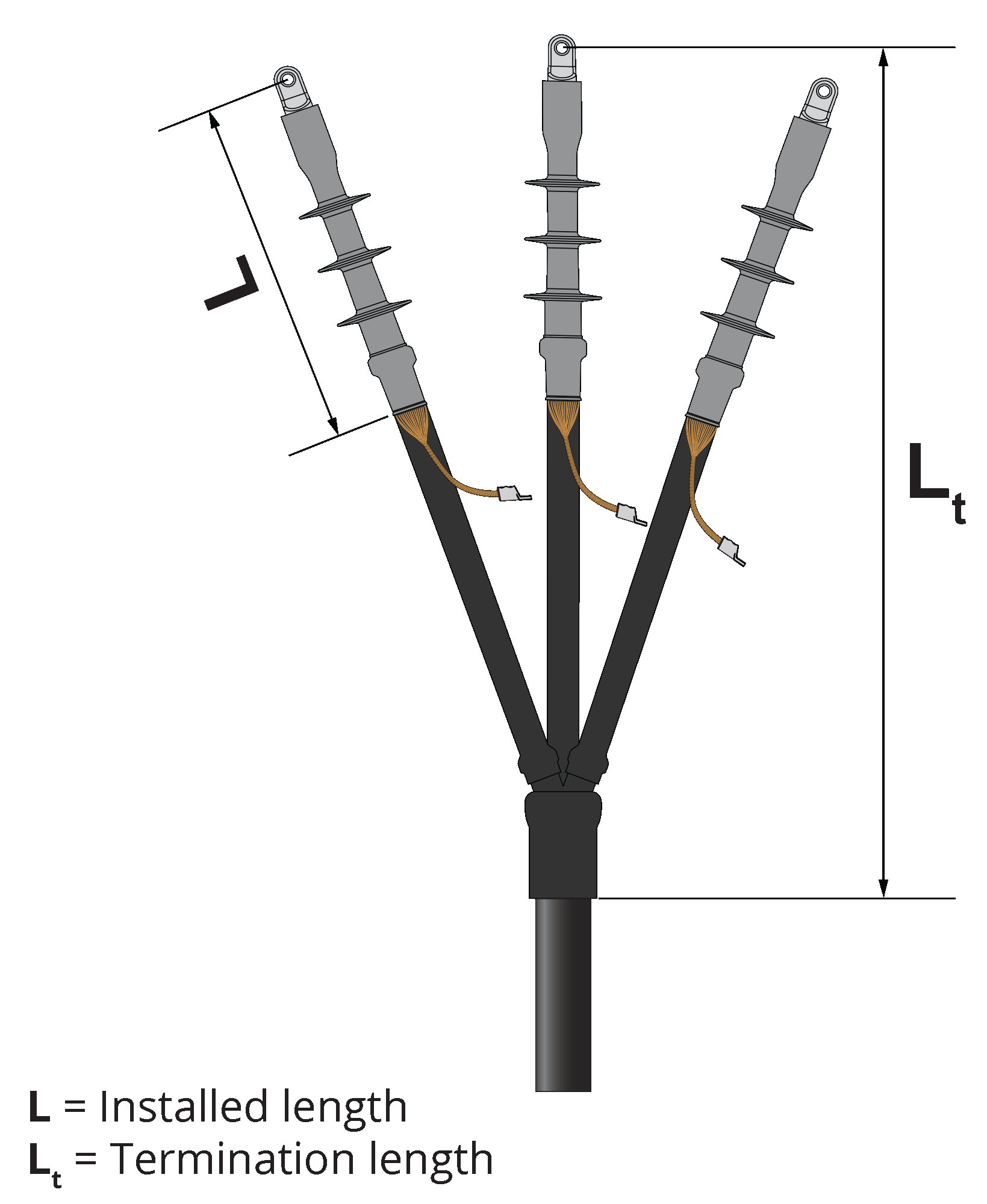 Termination earthing kit Ensto STE6.3 - 1