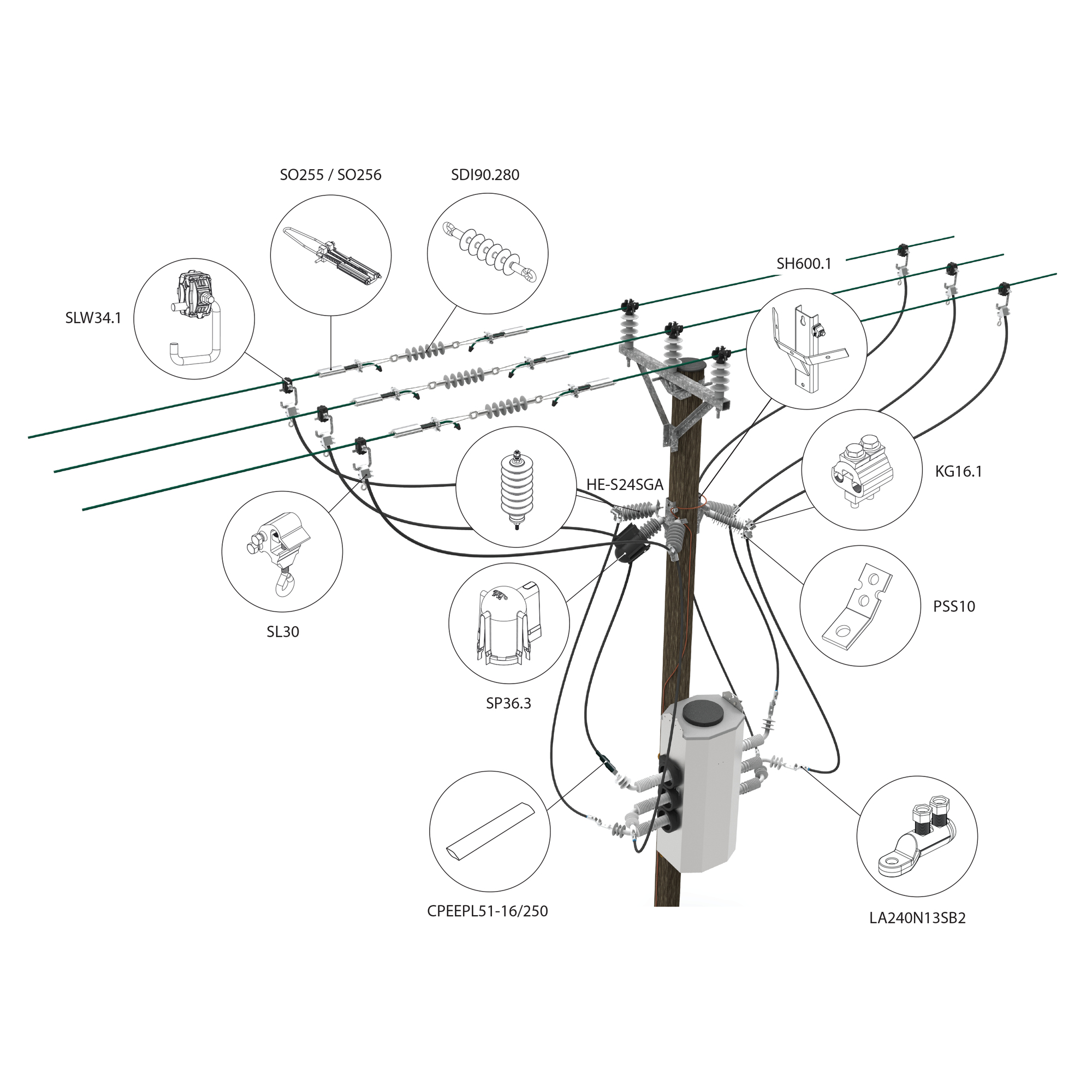 Ylijännitesuojasetti Ensto SDI600.1 - 1
